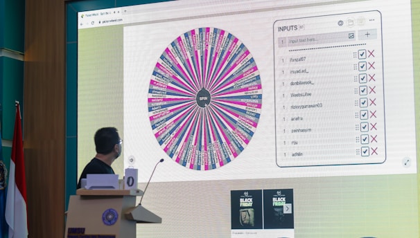 A person stands in front of a large screen displaying a colorful digital wheel with names. The screen shows a web interface with options for inputs, featuring a list of names with checkboxes on one side and a large, vibrant spinning wheel on the other. The environment appears to be indoors, possibly in a conference or presentation setting with a podium.